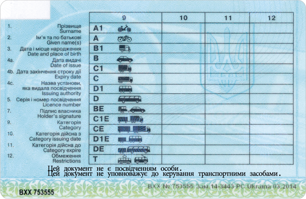 C c1 категория. Категории прав в Украине. Категории водительских прав в Украине.