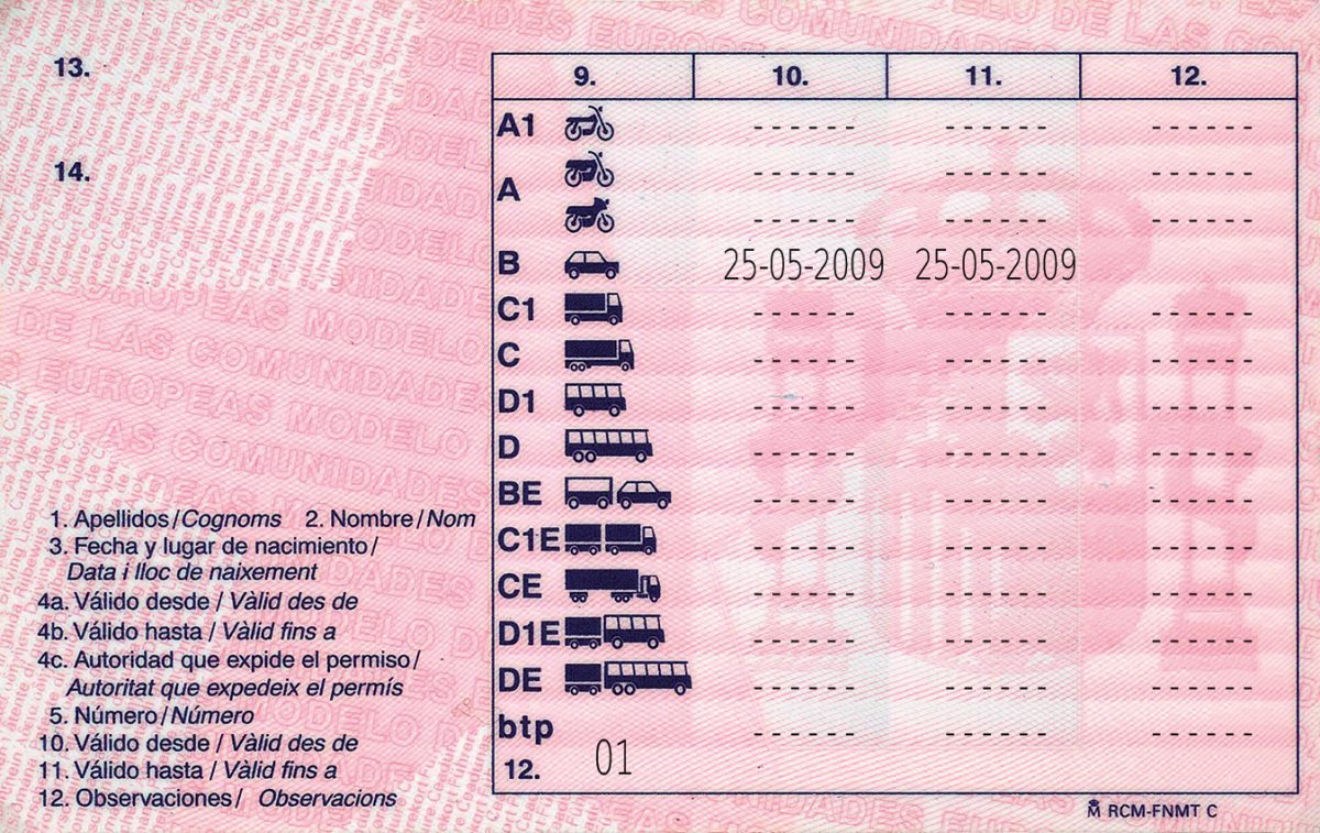 spanish-driving-licence-fake-id-world