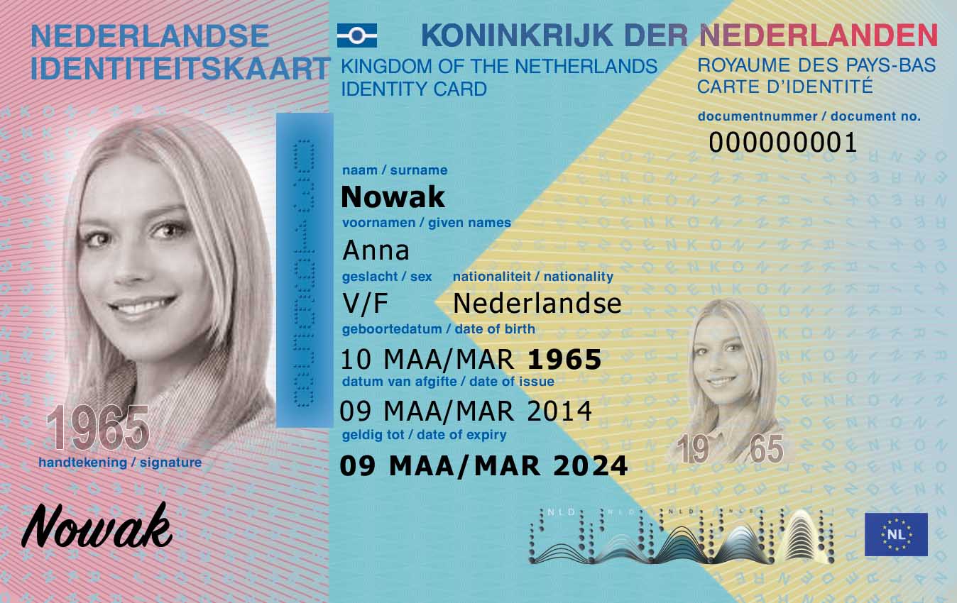 id number nederland