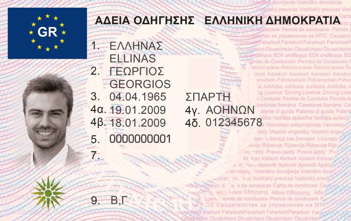 Greek Driving License – Fake ID World